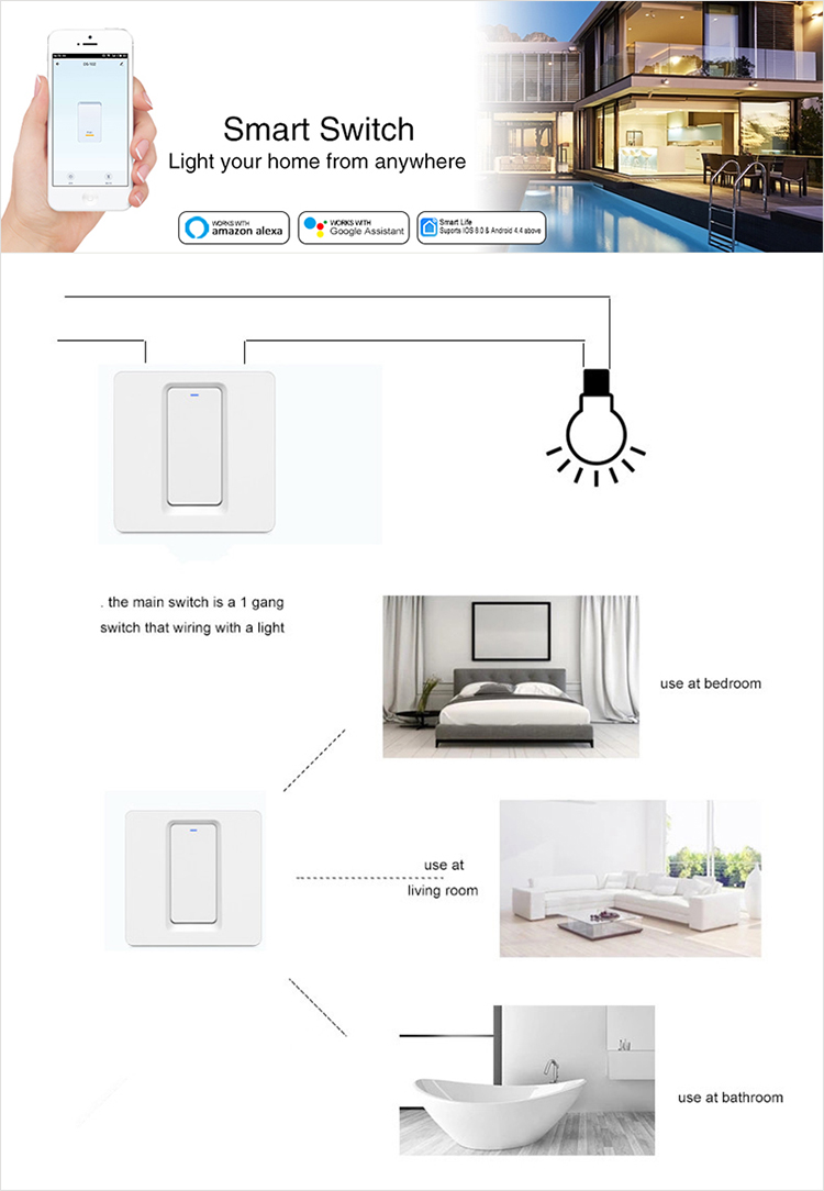 Smart Home Light Switch.jpg smart light switches.jpg